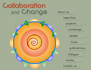 www.collaborationandchange.com/